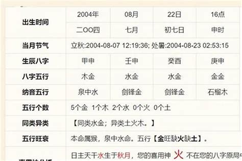 查询八字|生辰八字算命、五行喜用神查询（免费测算）